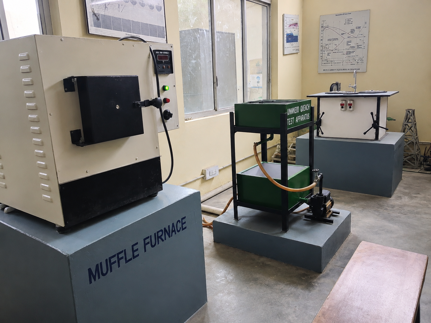 Material Science Lab